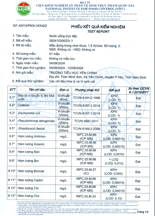Kết quả kiểm nghiệm mẫu nước uống cho học sinh năm 2024 - 2025